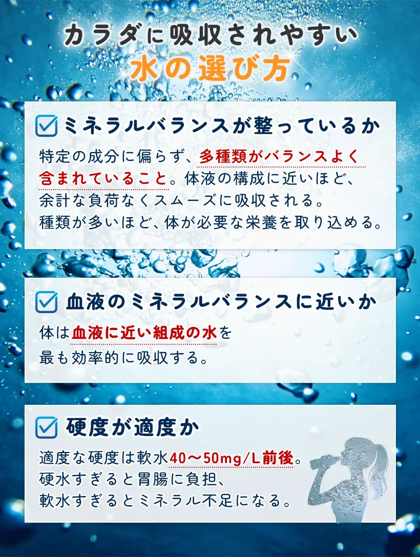 体に吸収されやすい水の選び方